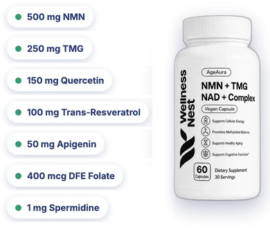 Mobile hero shot of AgeAura NMN + TMG NAD⁺ Complex bottle with clean ingredient callouts