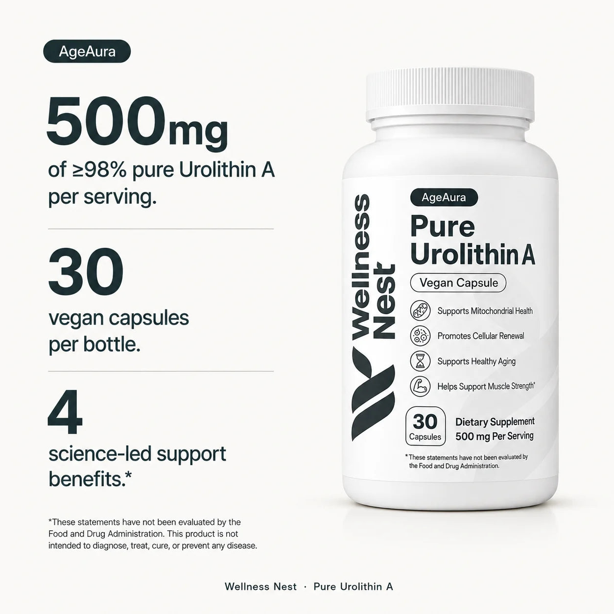AgeAura Urolithin A key product stats