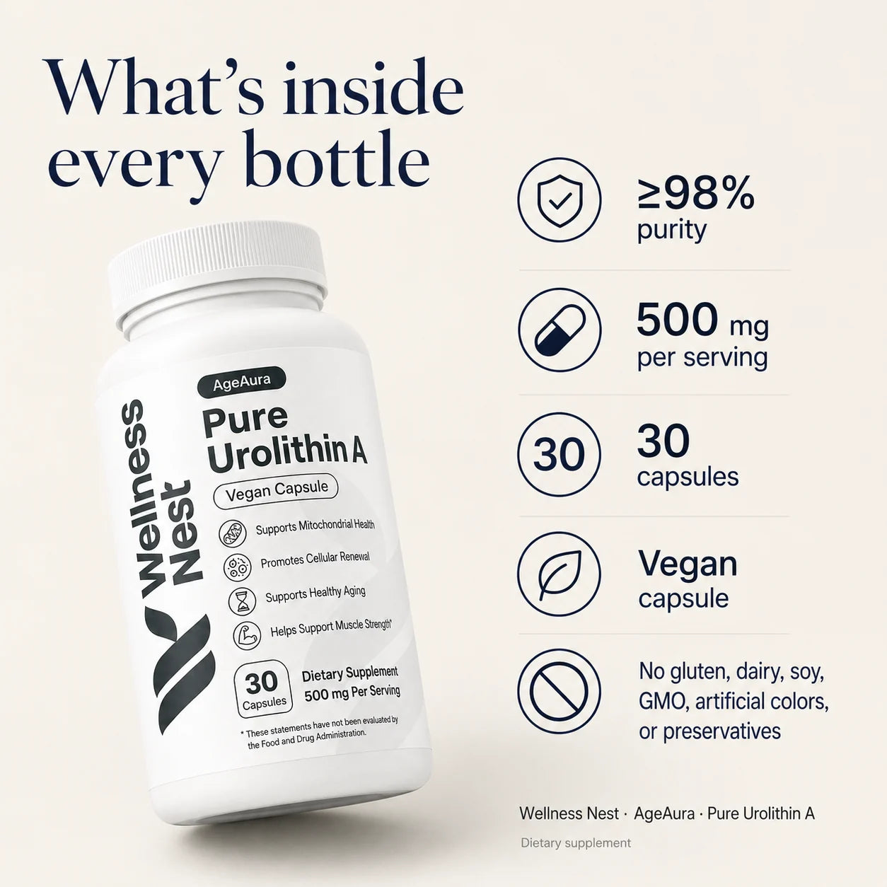 What is inside every bottle visual
